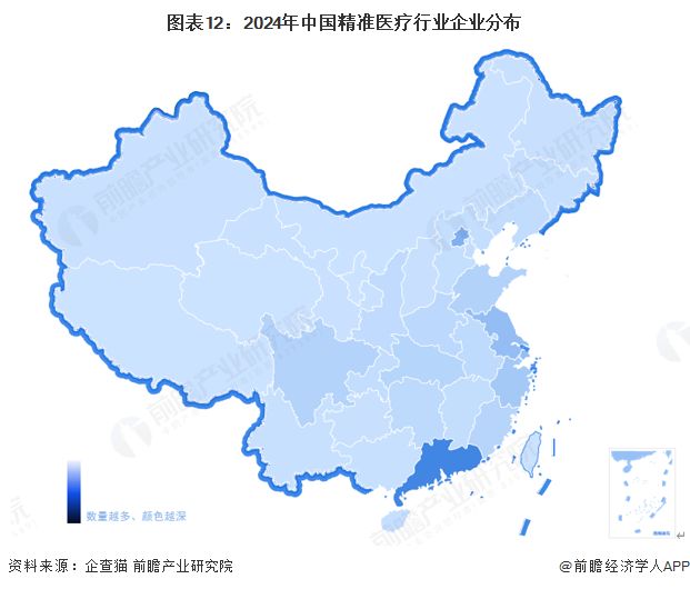 预见2025：《2025年中国精准医疗行业全景图谱》（附市场现状、竞争格局和发展趋势等）(图12)