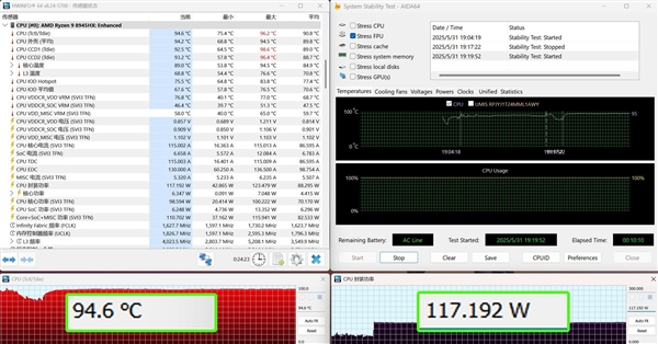 性价比最高的游戏本处理器锐龙98945HX性能实测(图7)