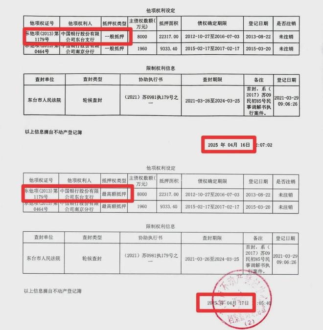 法院“纸上抹账”、登记中心擅改记录债权人惊呼：闻所未闻(图6)