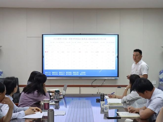 南阳市三中教育集团召开期中教育教学质量提升专题会(图1)