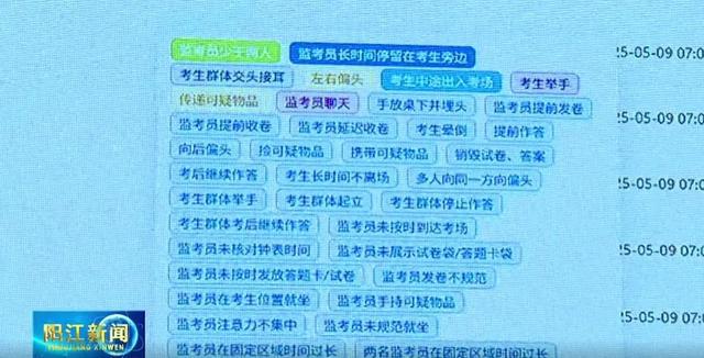 高考举报电线多地高考将启用AI监考这些动作会被监测(图3)