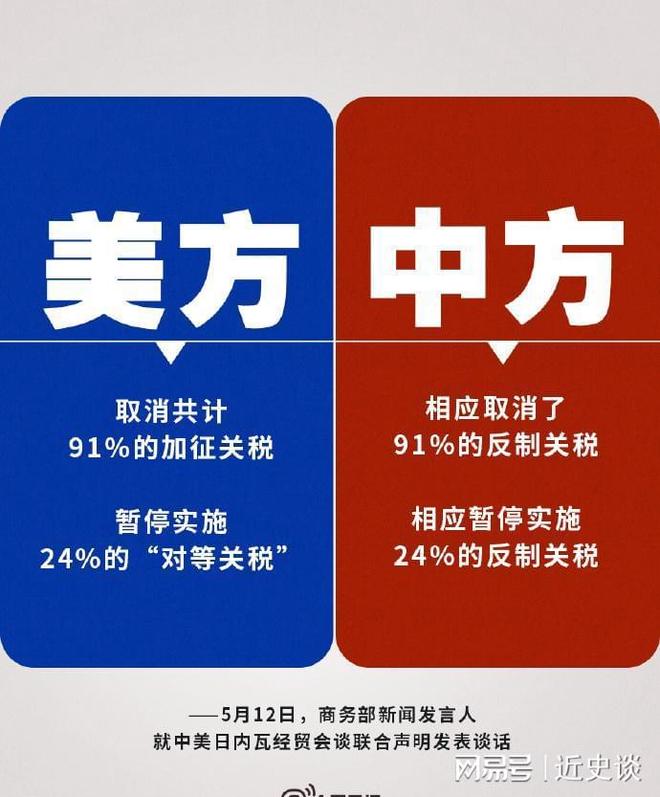 拿不到中国稀土特朗普又反悔了称不会再在中国面前当好好先生(图1)