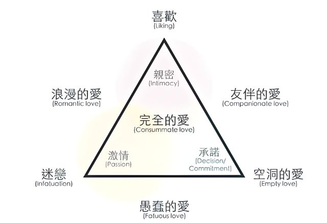 一段情人关系里男人看重的是生理需求女人更多是为了利益驱动(图3)