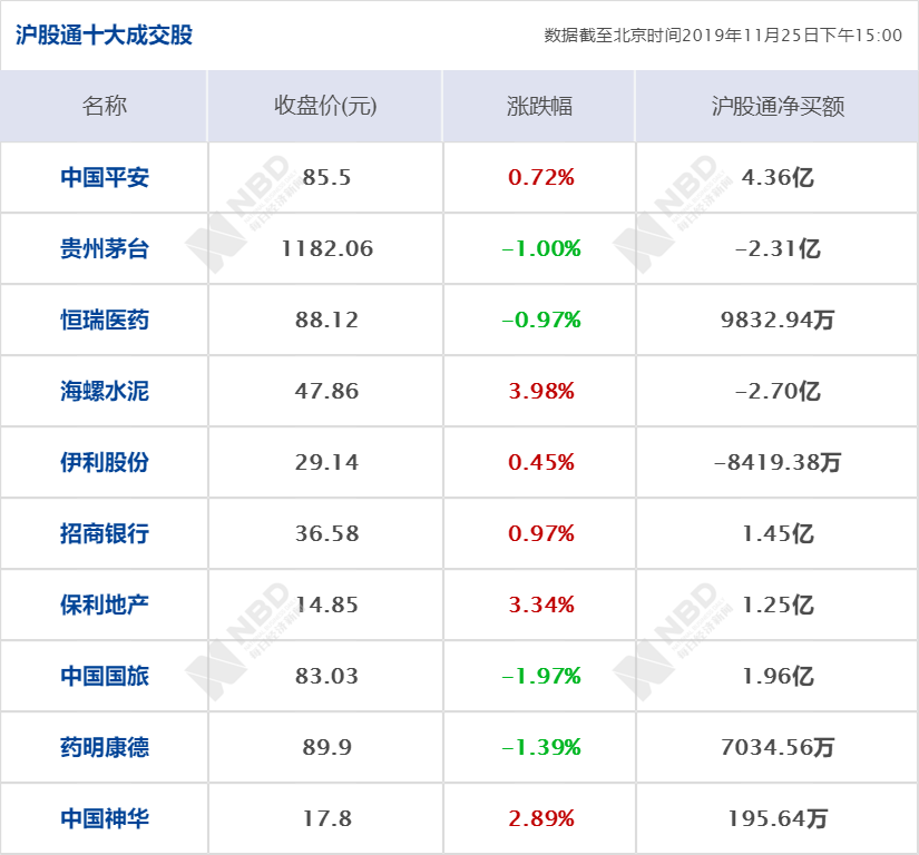 早财经央行：下大力气做好六稳”工作加强对股市、债市、汇市实时监测；员工身患绝症被暴力裁员网易道歉：确有简单粗暴行为；1滴血测13种癌症？日本东芝新技术精度达99%(图7)