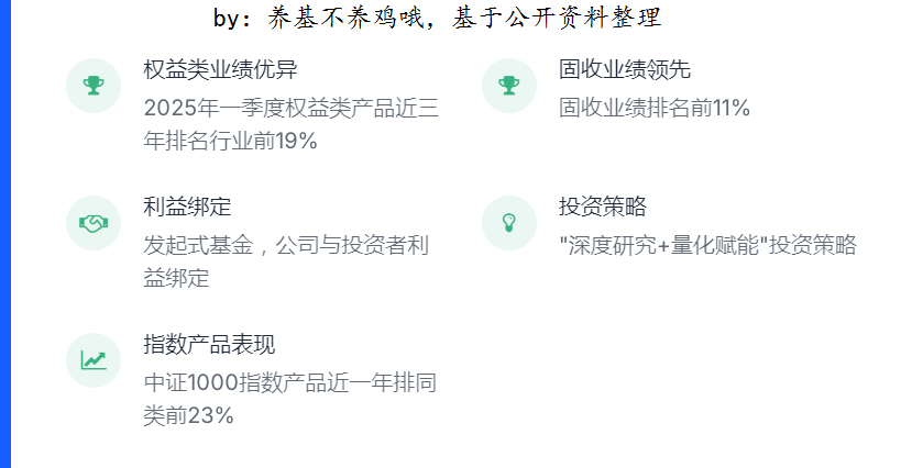 轻松布局港股通科技聚焦兴银中证港股通科技ETF发起式联接C！(图8)