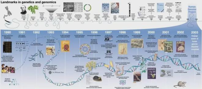 2025诺奖最新预测出炉-中国科学家有望拿下化学奖？(图9)