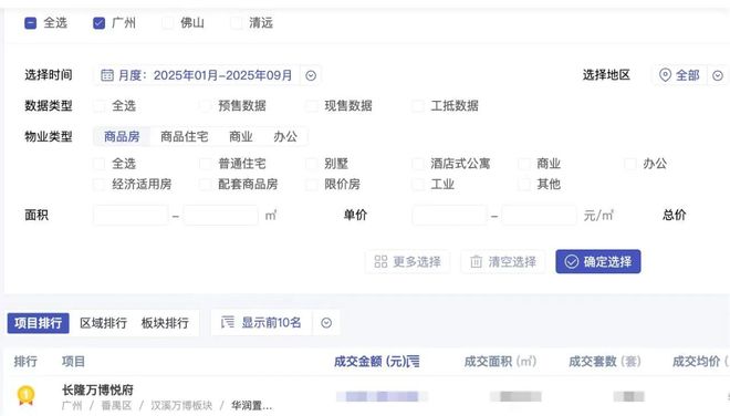画饼终结者！这个开发商把“兑现力”刻在DNA里(图2)