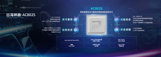 DNA再进化四维图新的AI转型(图10)