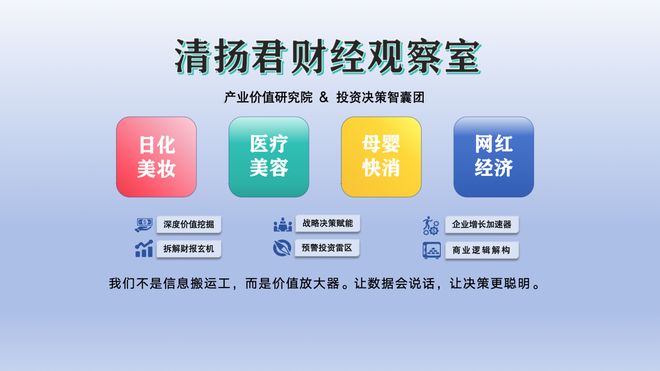 丸美生物港股上市真的有必要吗？(图2)