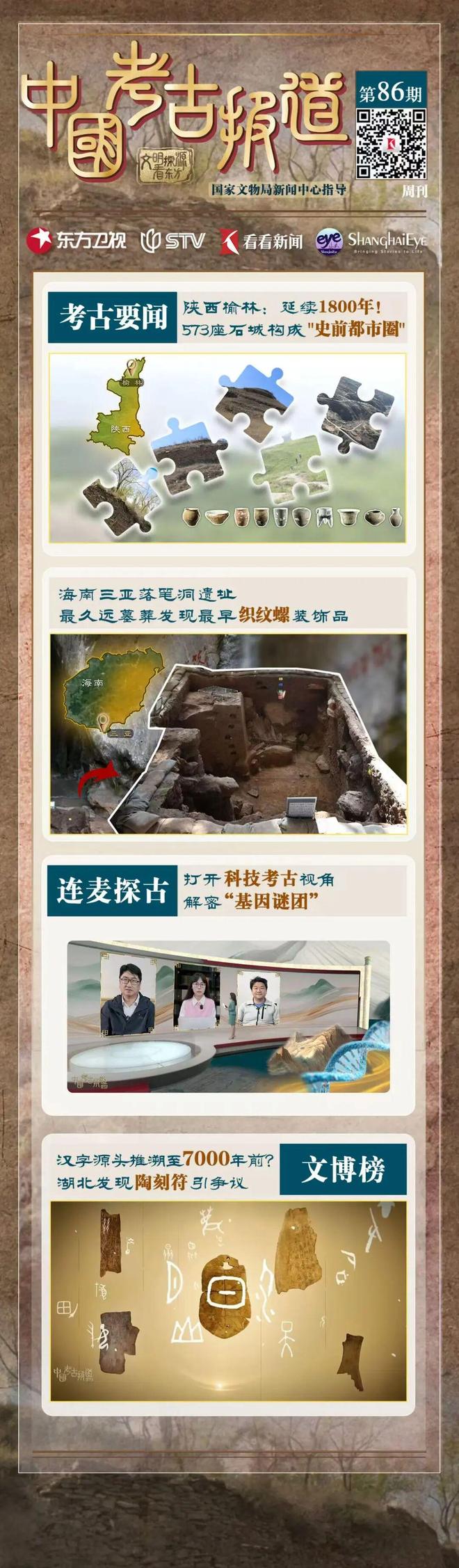 跨越千年的文明对话！东方卫视《中国考古报道》带你解锁华夏隐藏密码(图13)