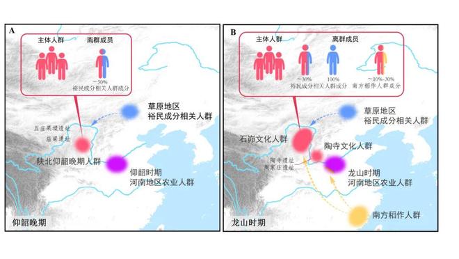 古DNA揭示石峁古城人群的遗传来源与社会结构科技前线(图2)
