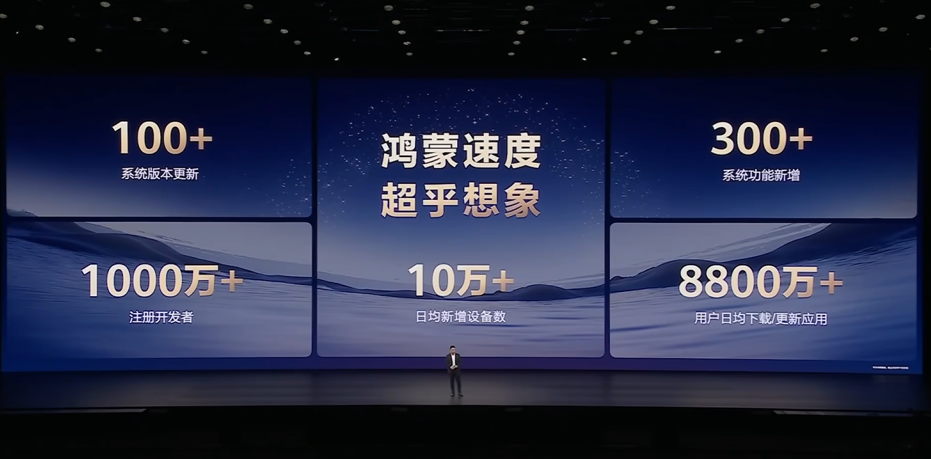 Mate80系列一夜火出圈为何华为手机总能创造“奇迹”？(图3)