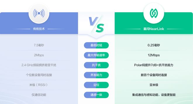 “全民电竞”时代你需要这样的装备(图5)