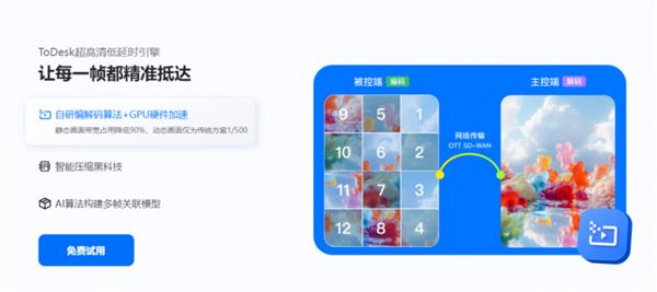 ToDeskVS向日葵真实体验：远控延迟减半、画质跃入8K时代远程控制迎来技术代差(图4)