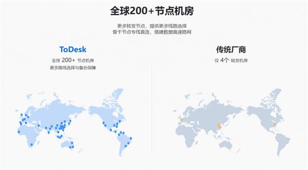 ToDeskVS向日葵真实体验：远控延迟减半、画质跃入8K时代远程控制迎来技术代差(图7)