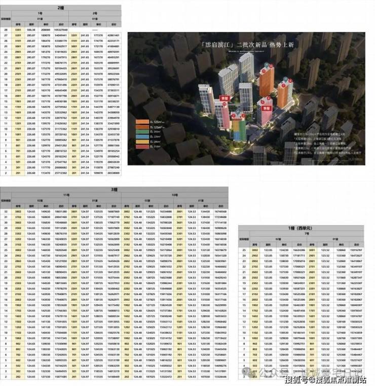 上海华润澐启滨江售楼处│澐启滨江(营销中心)官网-2026(售楼处)-楼盘欢迎您-价格户型地址环境配套交房时间电话(图3)