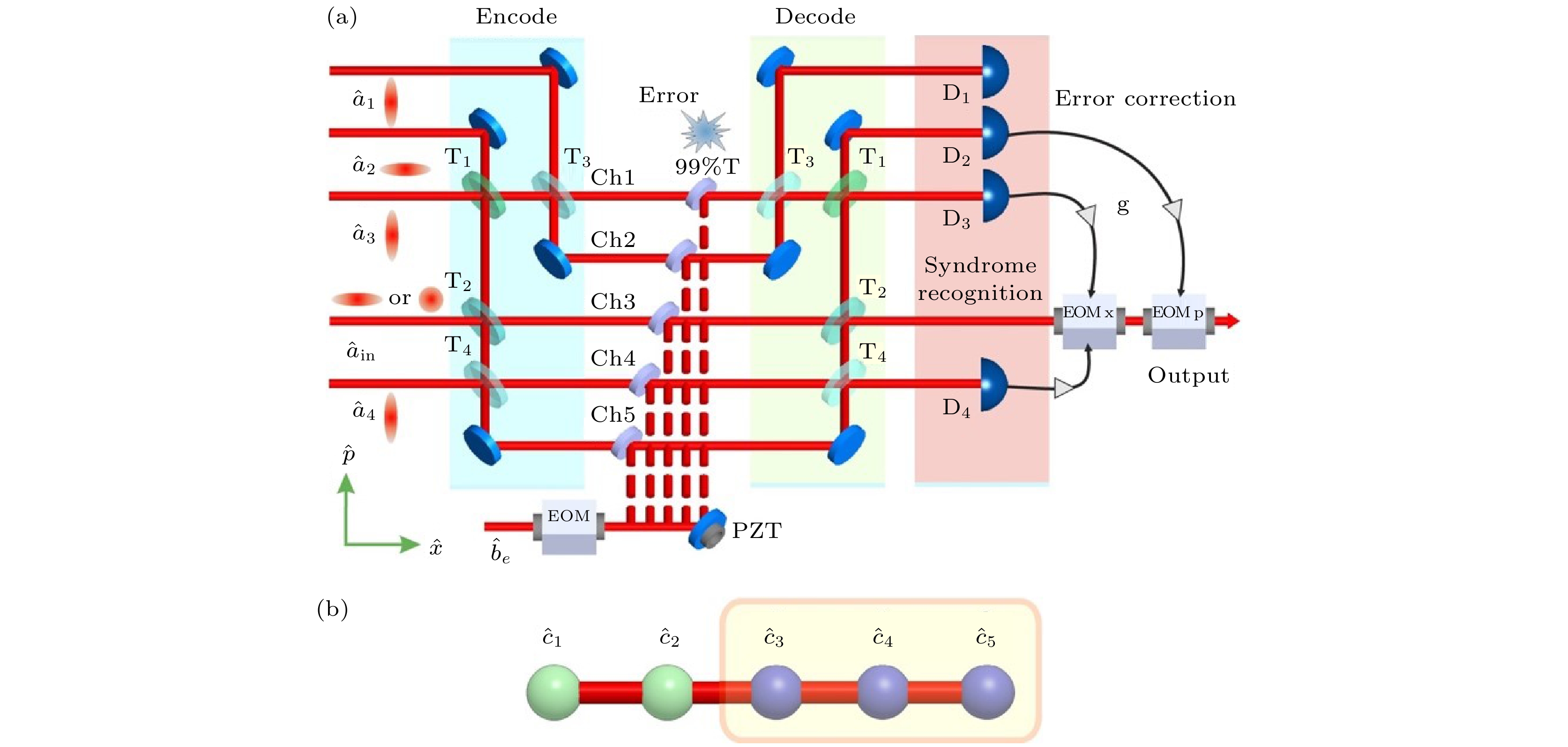低代码平台新排名：2026年行业趋势与选型指南(图1)