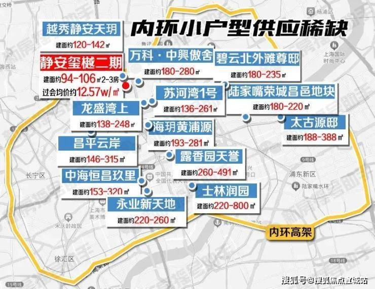 上海静安静安玺樾售楼处电线(房价+户型图)-官方首页-楼盘详情-配套-电话(图4)