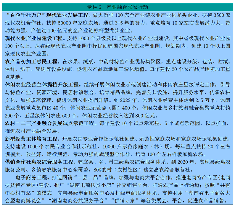 中共湖南省委湖南省人民政府关于印发《乡村振兴战略规划（2018—2022年）》的通知(图7)