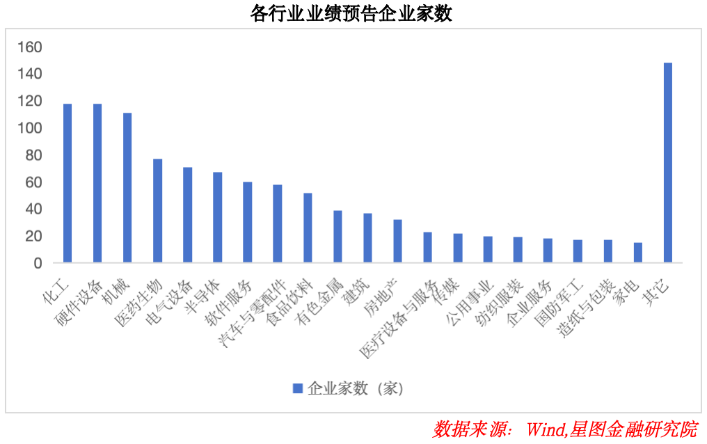 行情突变！关注这三个板块！(图2)