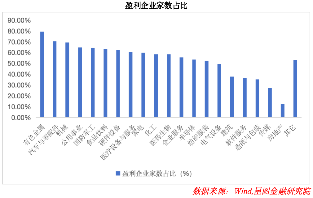 行情突变！关注这三个板块！(图3)
