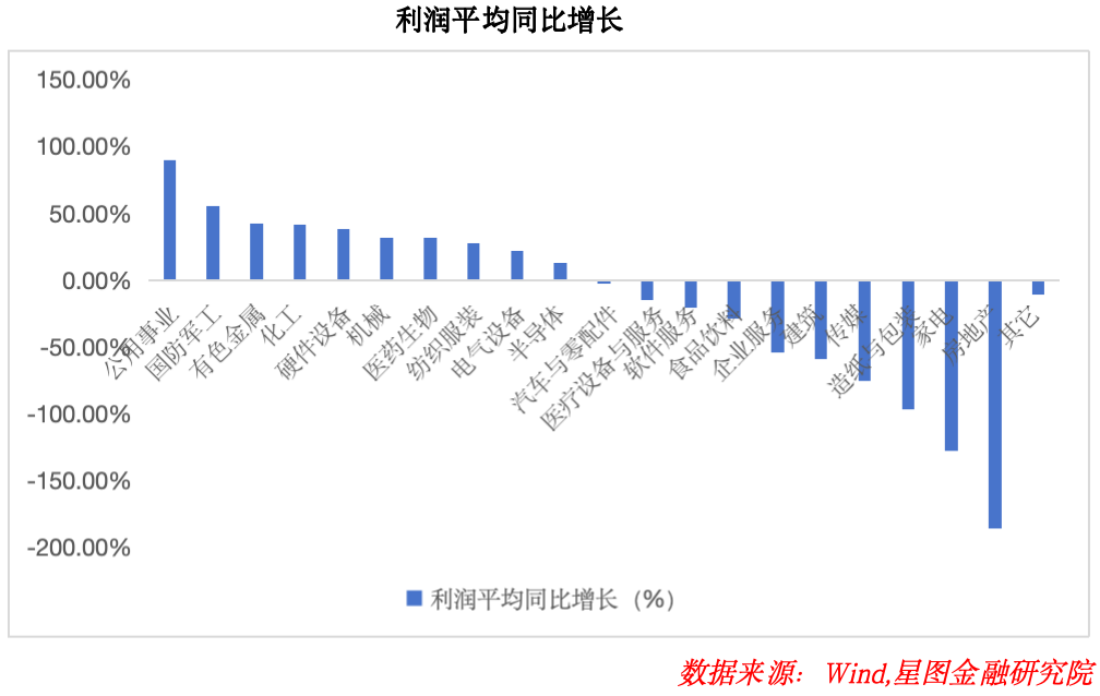 行情突变！关注这三个板块！(图5)