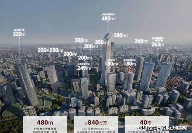 越秀外滩樾(官方售楼处地址)首页-越秀外滩樾销售中心-环境-户型-价格-地址-楼盘详情-配套-电话-交房时间-配套-电话-交房时间(图6)