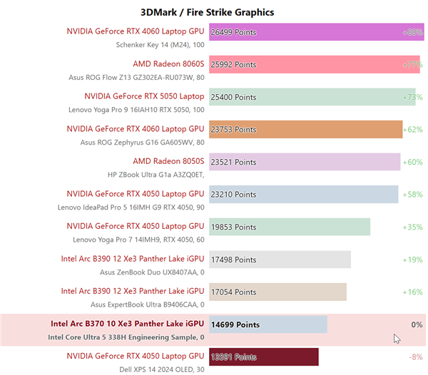2026年02月17日B(图4)