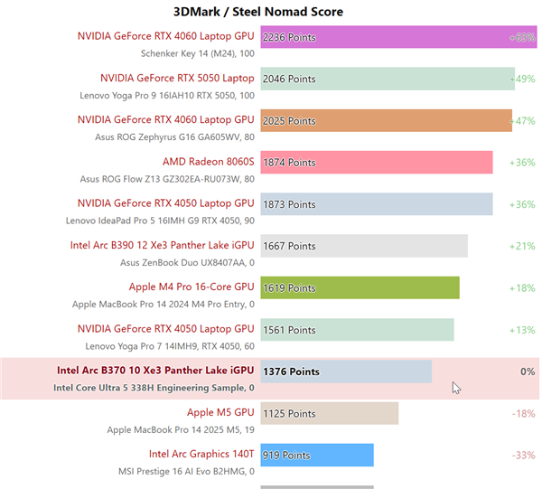 2026年02月17日B(图5)