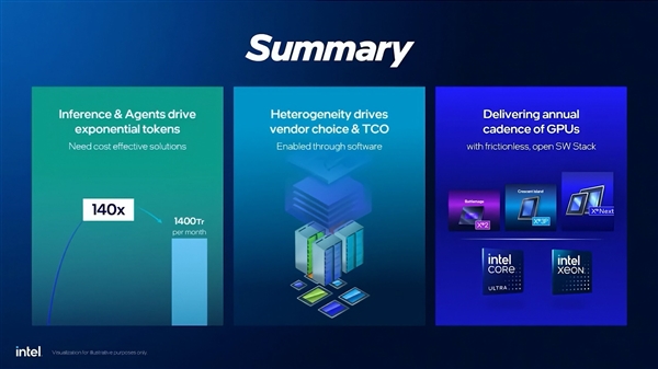 2026年02月17日B(图28)