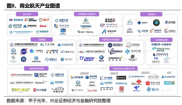 兴业证券：2026年值得关注的十大产业趋势(图9)