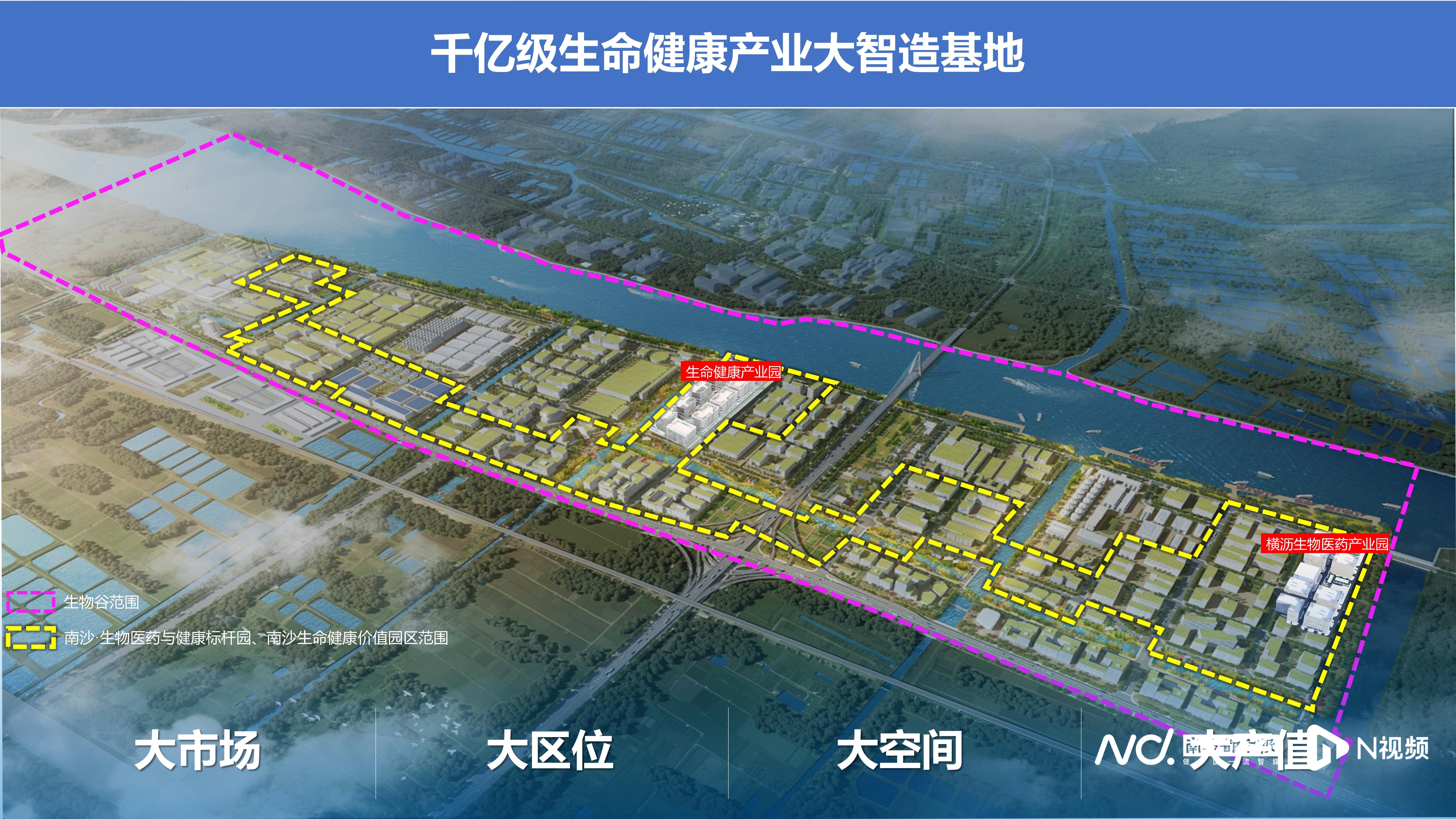 重构空间新版图!广州剑指四千亿生物医药产业集群(图3)