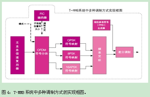 昨夜今晨：雷军回应小米“龙虾”布局首款脑机接口获国家药监局批准(图1)