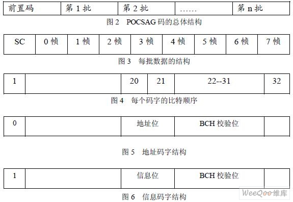 纠错编码技术在通信领域的应用pptx(图1)