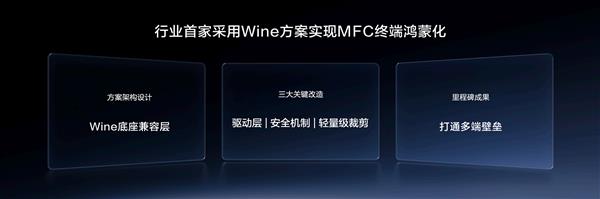 20+券商开展合作同花顺携手鸿蒙电脑打造金融终端国产化标杆(图2)